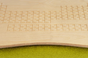 Spilvenpaplāte Periodiskā Tabula
